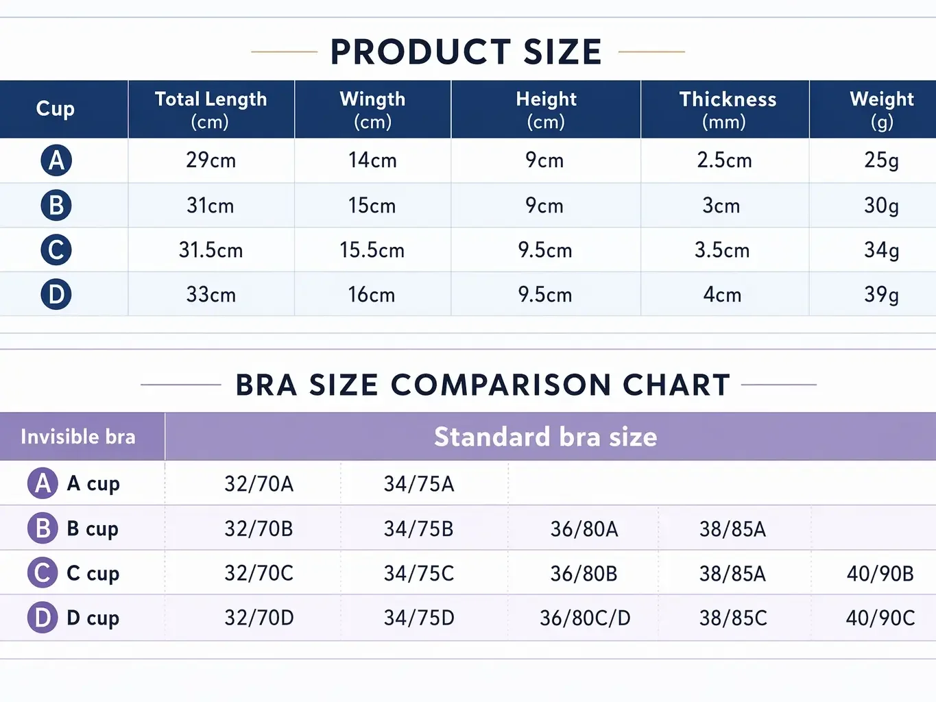 Reggiseno Invisibile Push-Up p - Push Up Bra Silicone recensione e prezzo